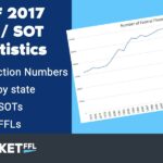 ATF 2017 Statistics - FFL & SOT