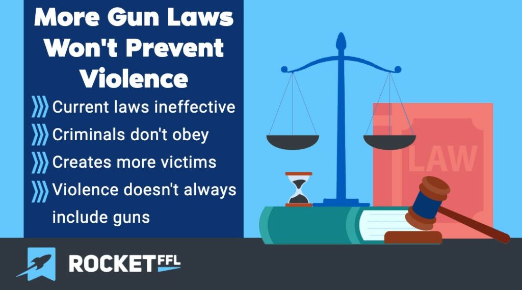 Gun Laws - Violence