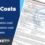 FFL Costs